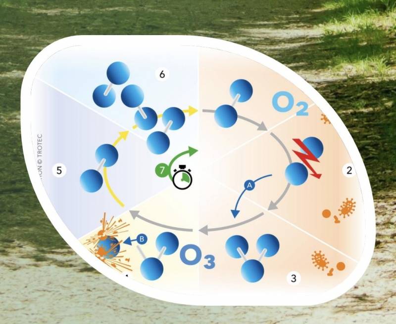 ox_certyfikaty-energetyczne-badanie-termowizyjna-osuszanie-ozonowanie