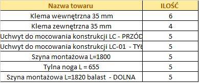 ox_konstrukcja-balastowa-moduly-pionowo-z-dodatkowa-szyna-fotowoltaika