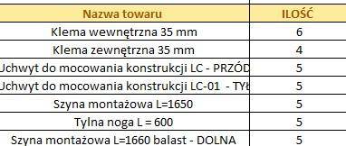 ox_konstrukcja-balastowa-moduly-pionowo-na-4-panele
